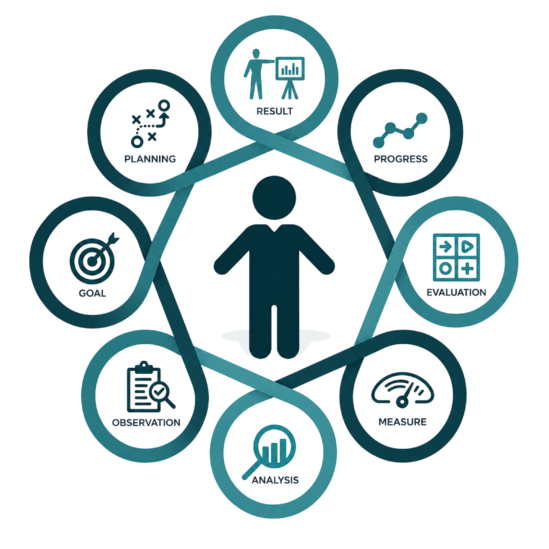 eWalk features and benefits