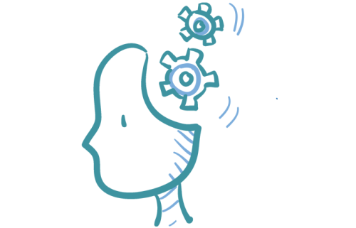 Unlocking Student Potential with Personalized Learning and Practice