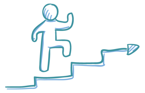 The Importance of Multi-Tiered System of Supports (MTSS)